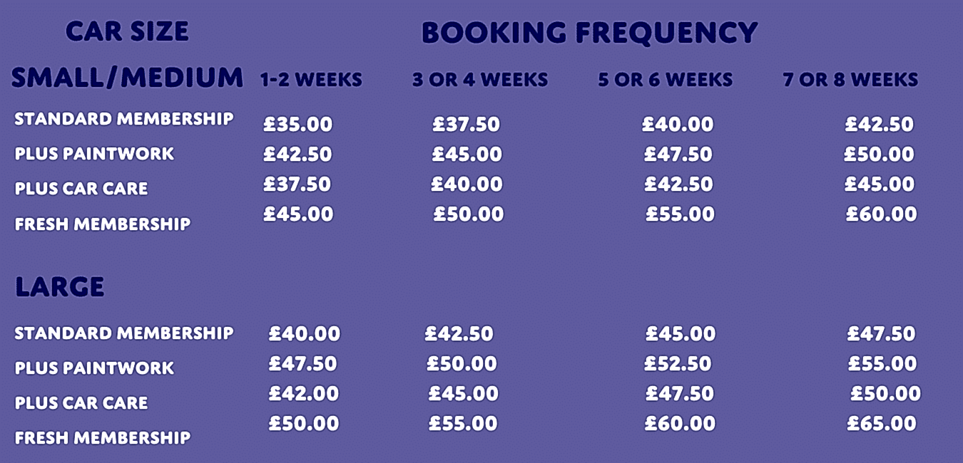 Book your valet through the fresh app (11)